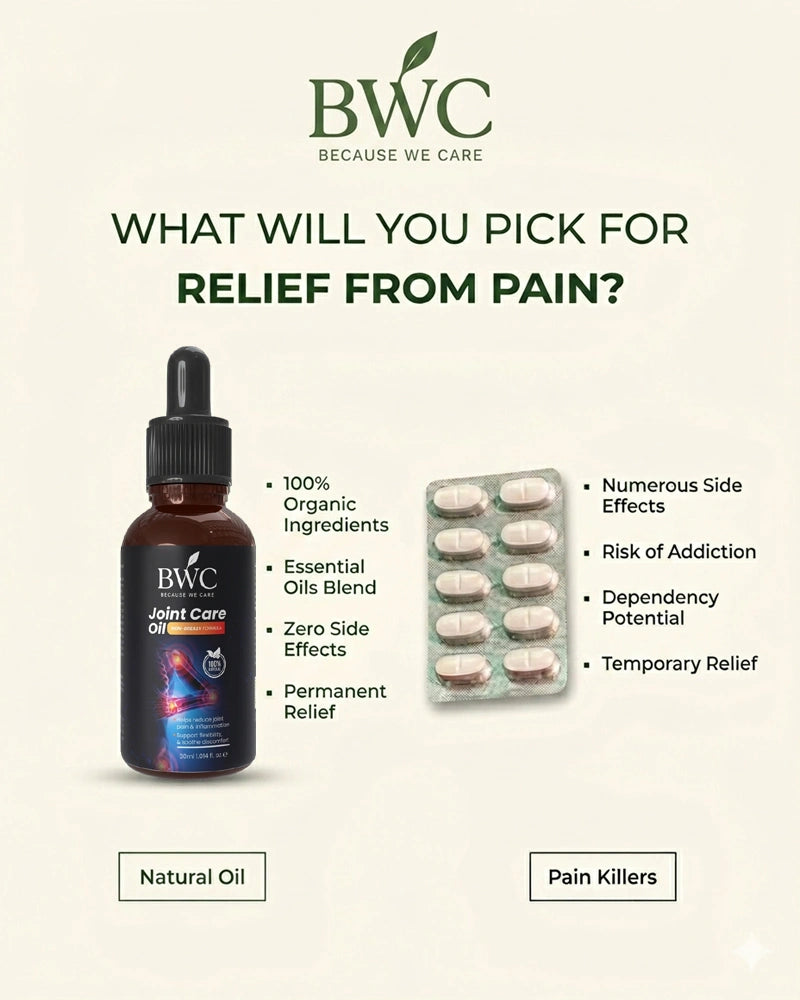 Joint Care Oil